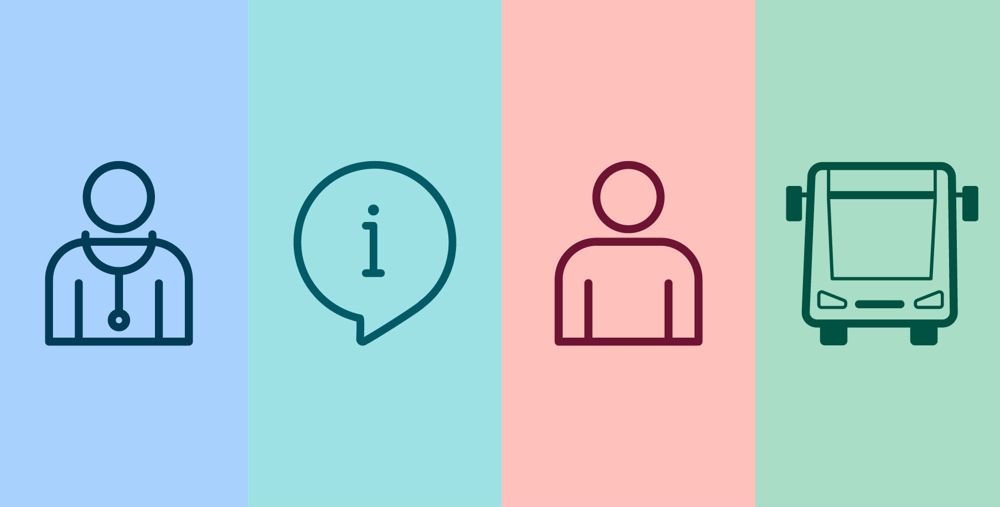 Illustration med symboler som visar m&auml;nniskor, informationsfl&ouml;de och en buss som del av totalf&ouml;rsvaret.